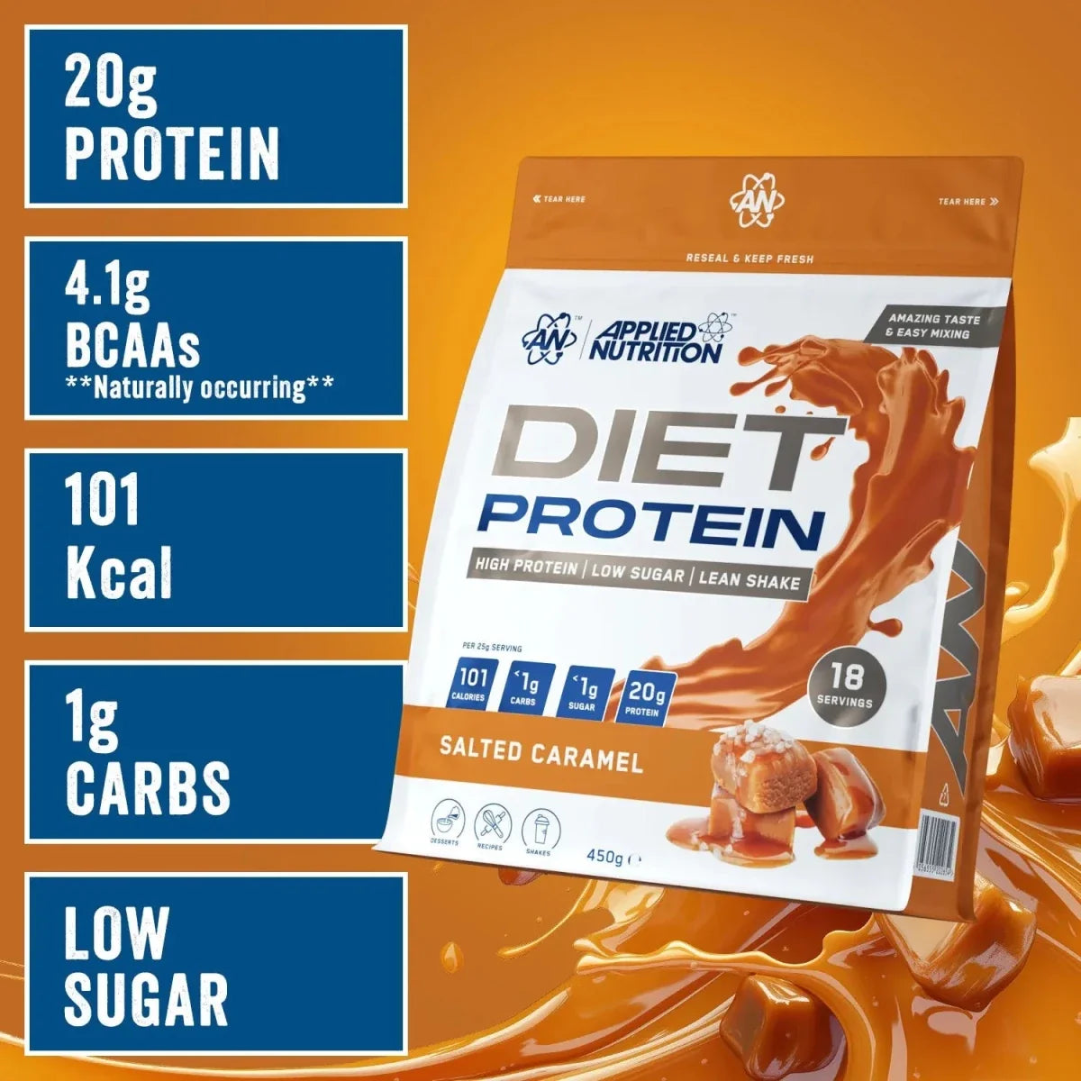 Diet Whey Protein