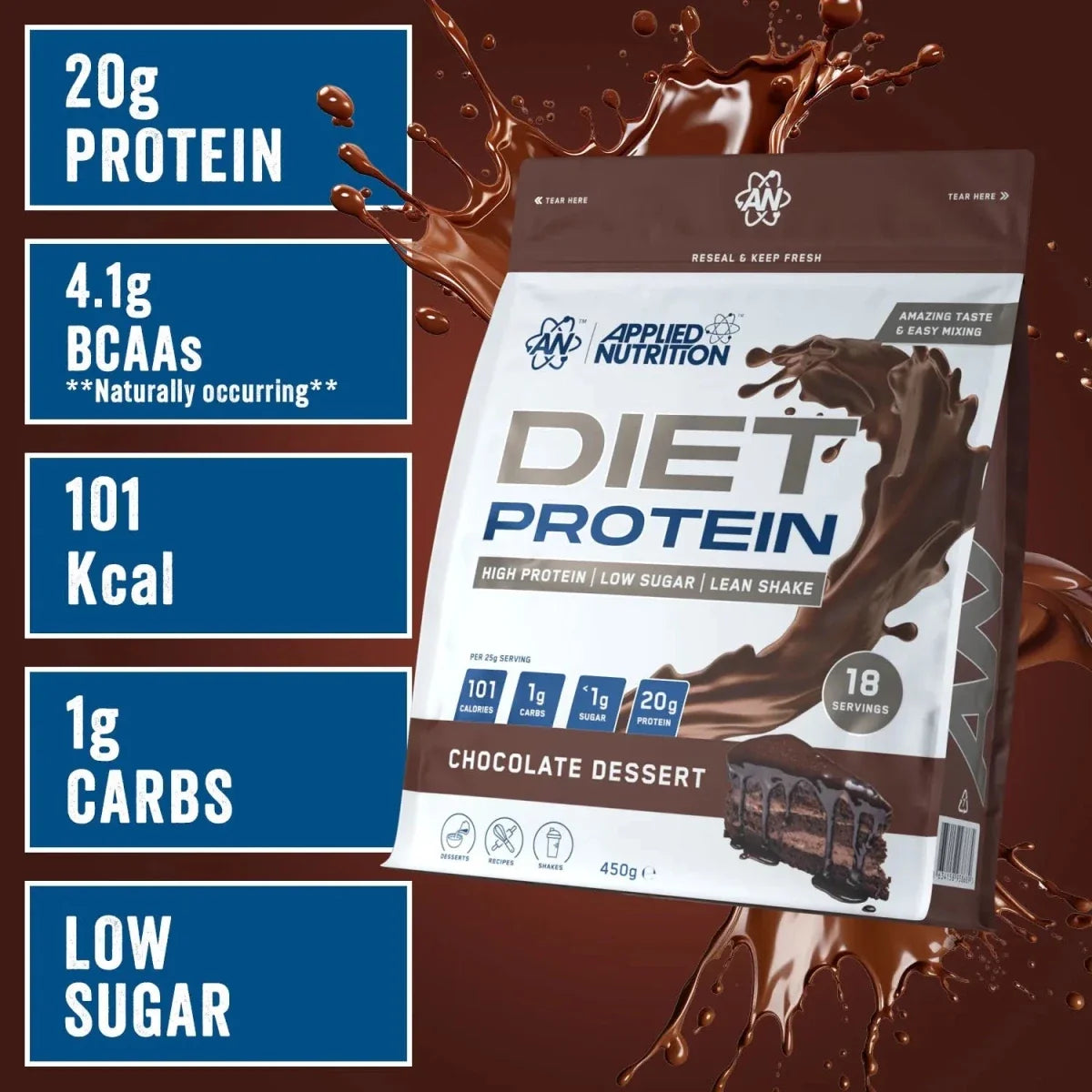 Diet Whey Protein