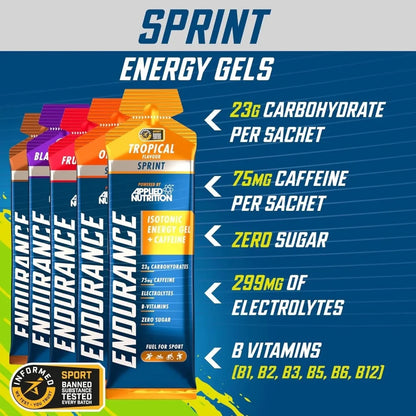Sprint Energy Gel - With Caffeine