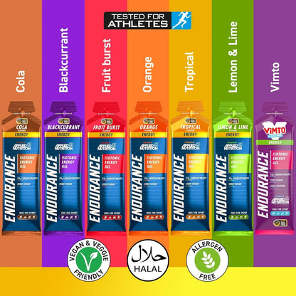 Isotonic Energy Gel