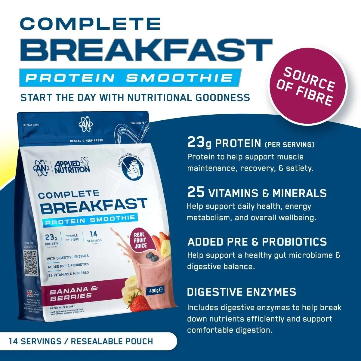 Complete Breakfast
