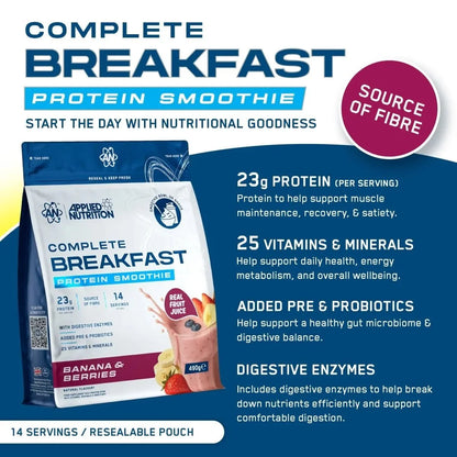 Complete Breakfast