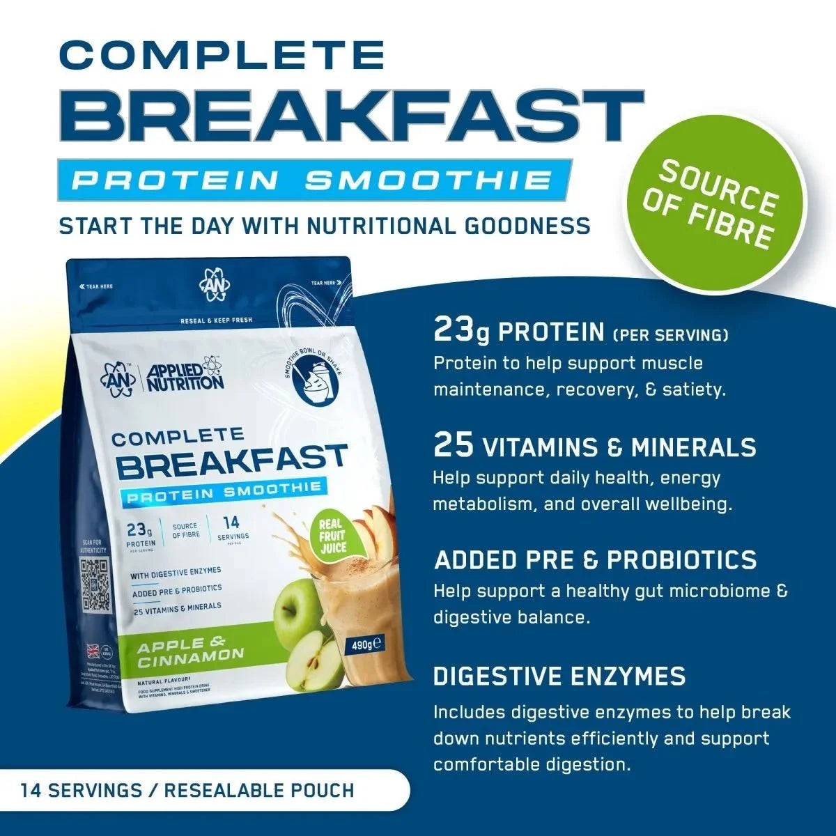 Complete Breakfast