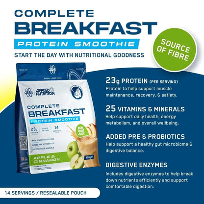 Complete Breakfast