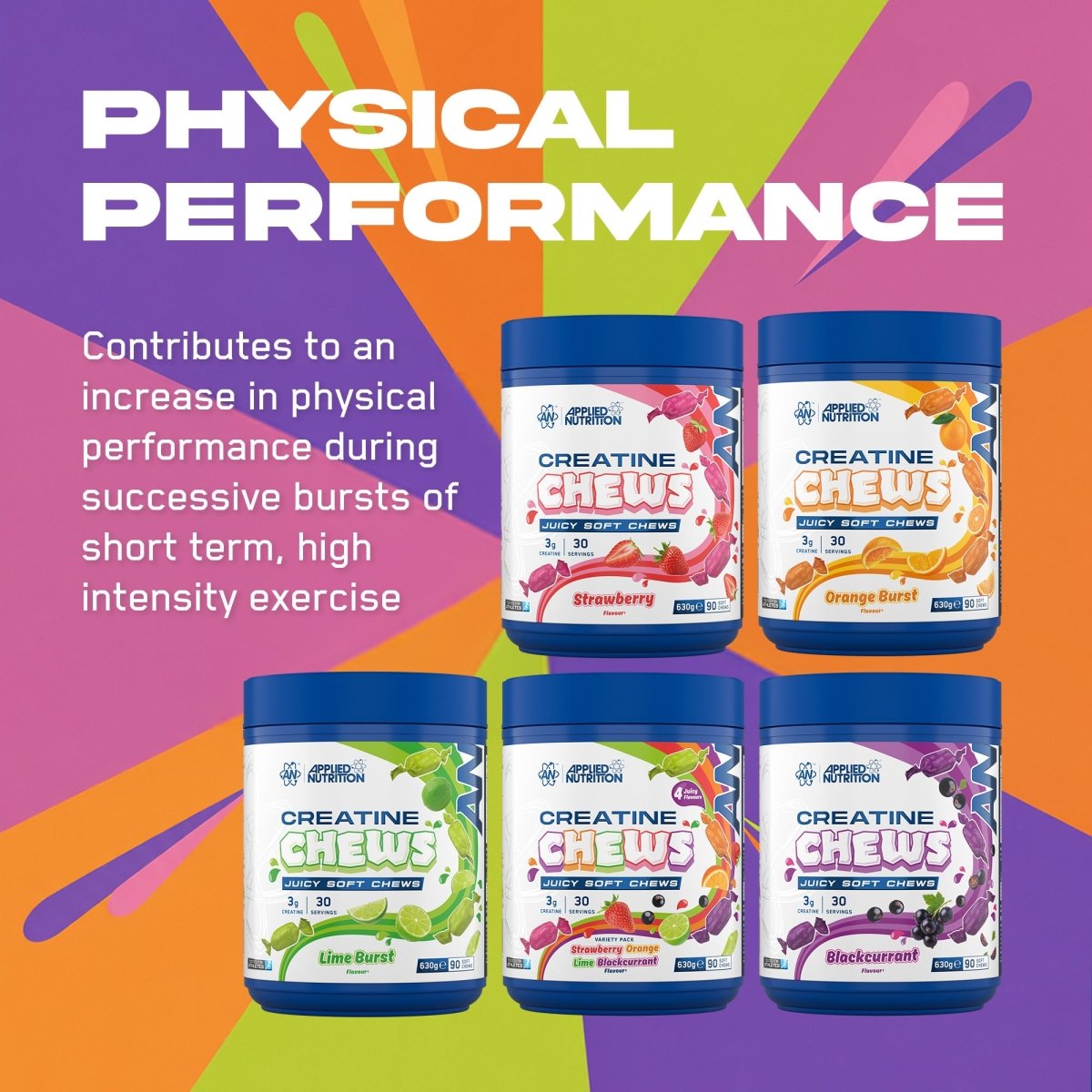 Creatine Chews