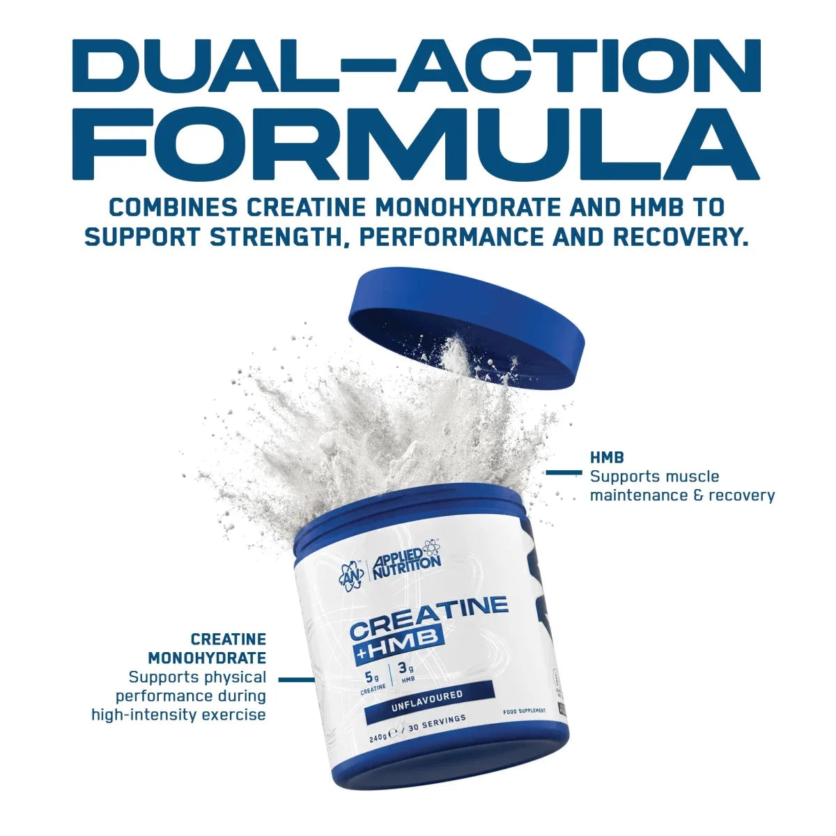 Creatine + HMB