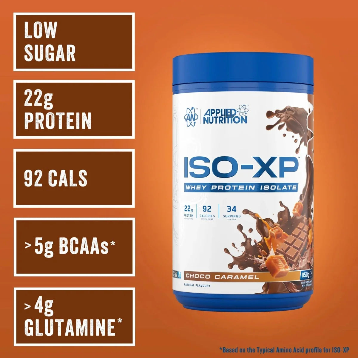 ISO-XP - Whey Protein Isolate
