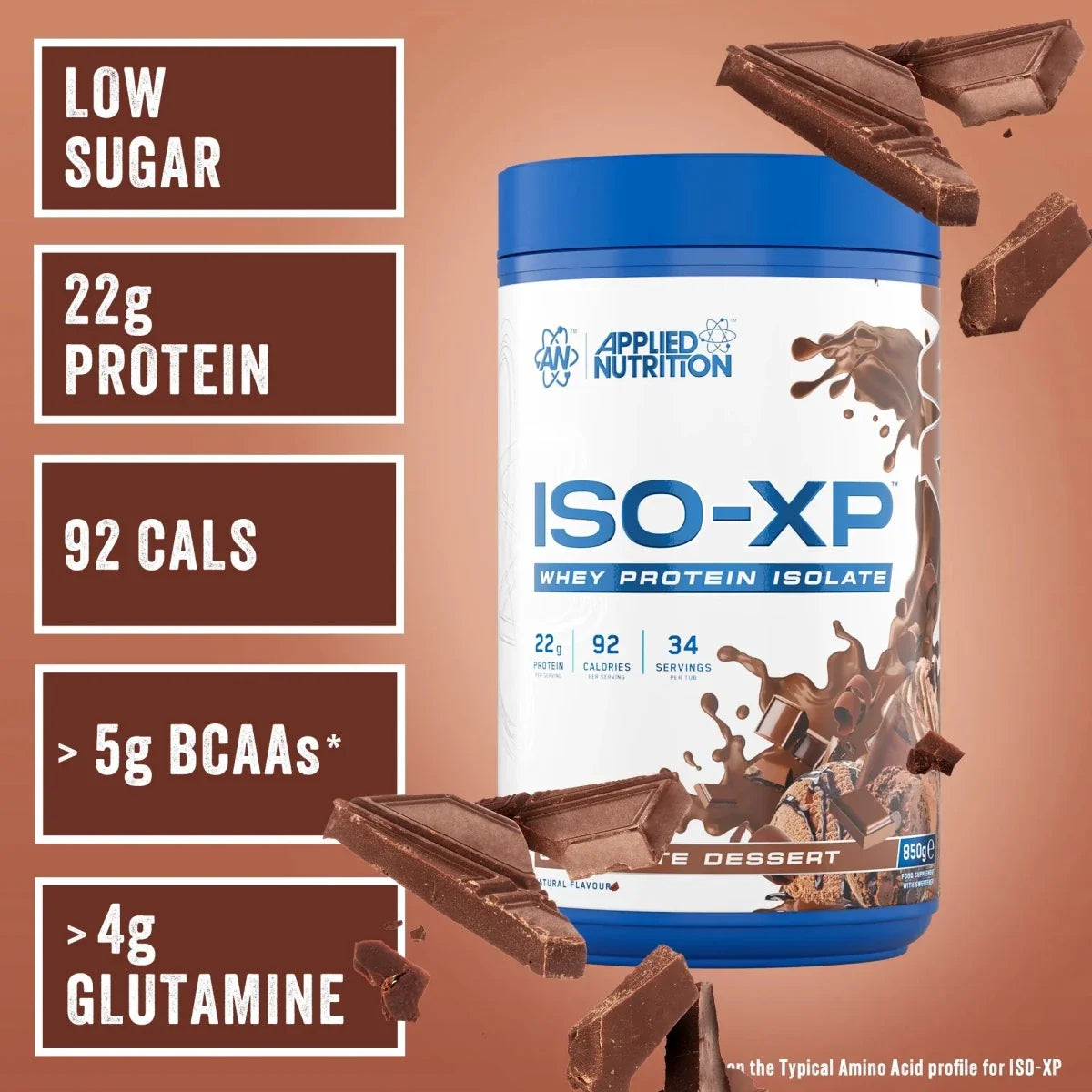 ISO-XP - Whey Protein Isolate
