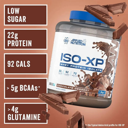 ISO-XP - Whey Protein Isolate