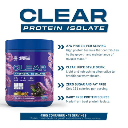 Clear Protein Isolate