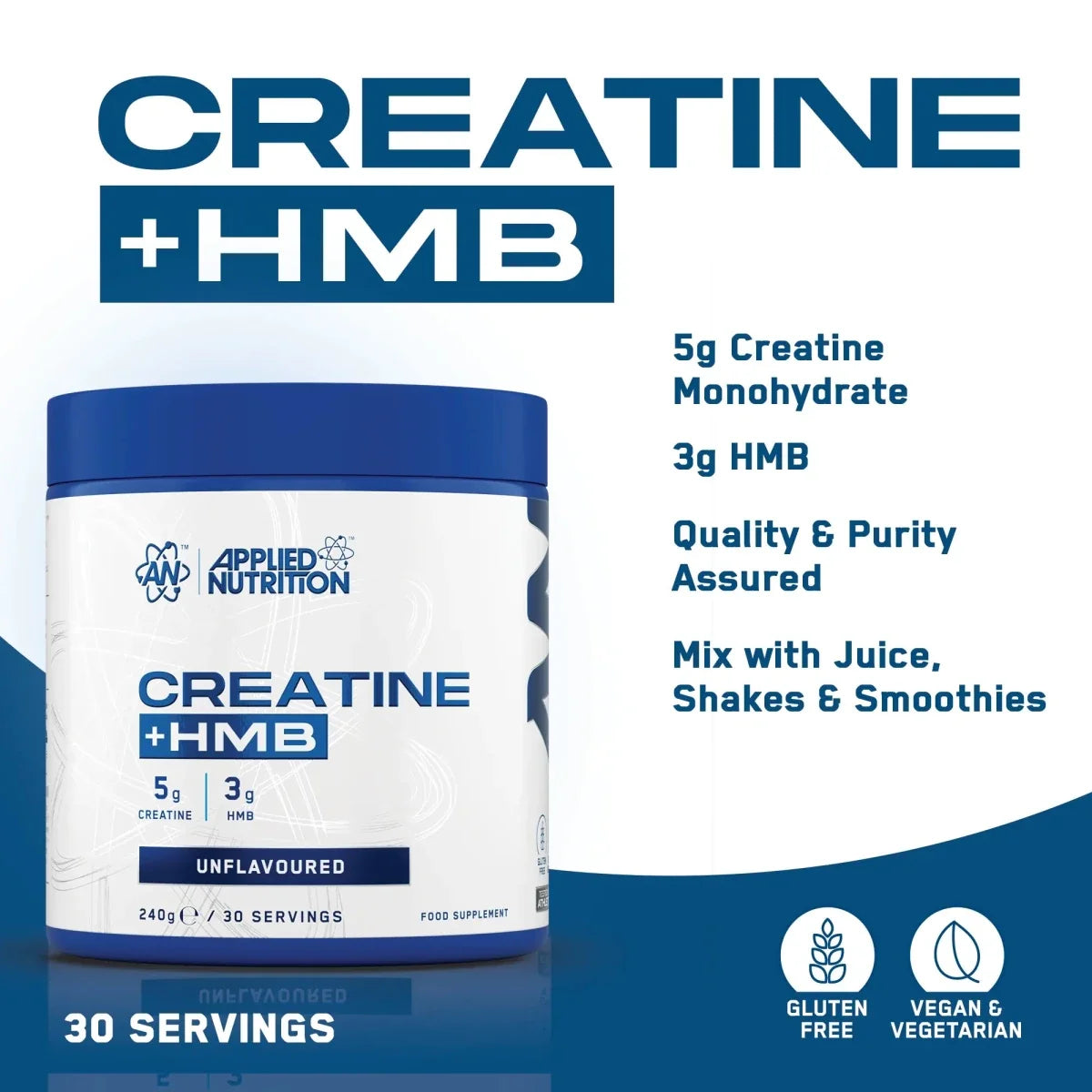 Creatine + HMB