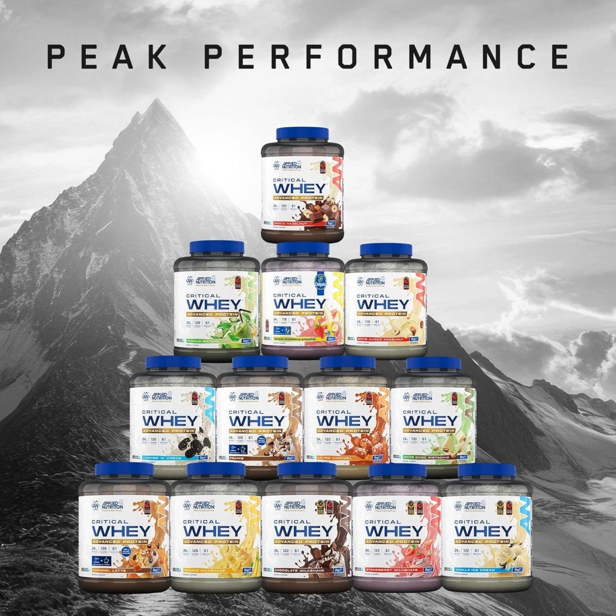 Critical Whey Protein