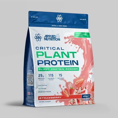 Critical Plant Protein