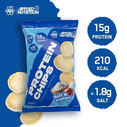 Protein Chips