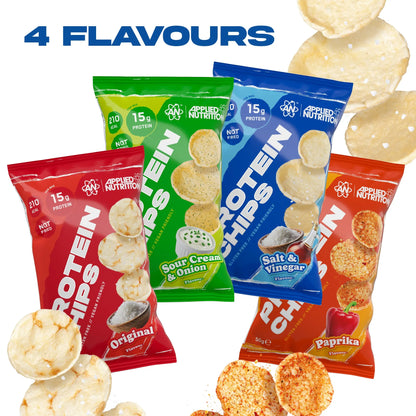 Protein Chips
