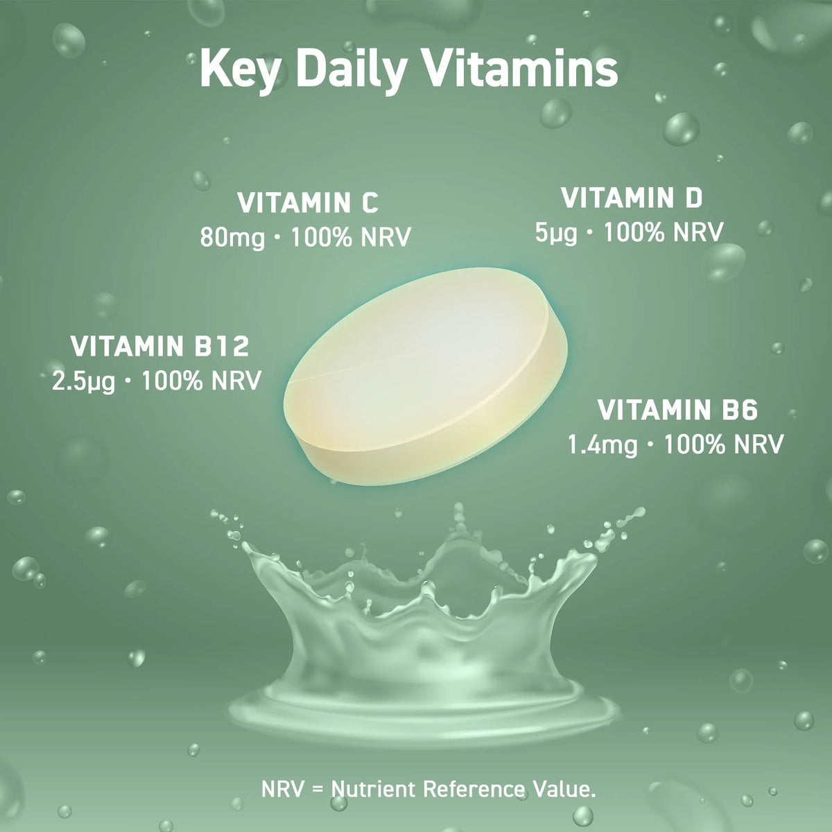 Multivitamin Effervescent Tablets