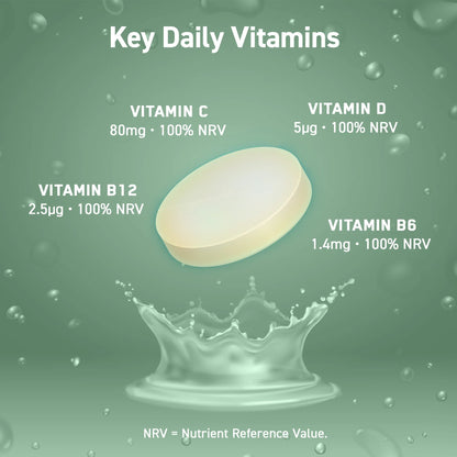 Multivitamin Effervescent Tablets