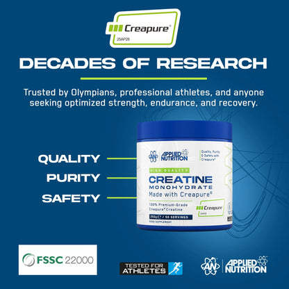 Creapure™ Creatine Monohydrate