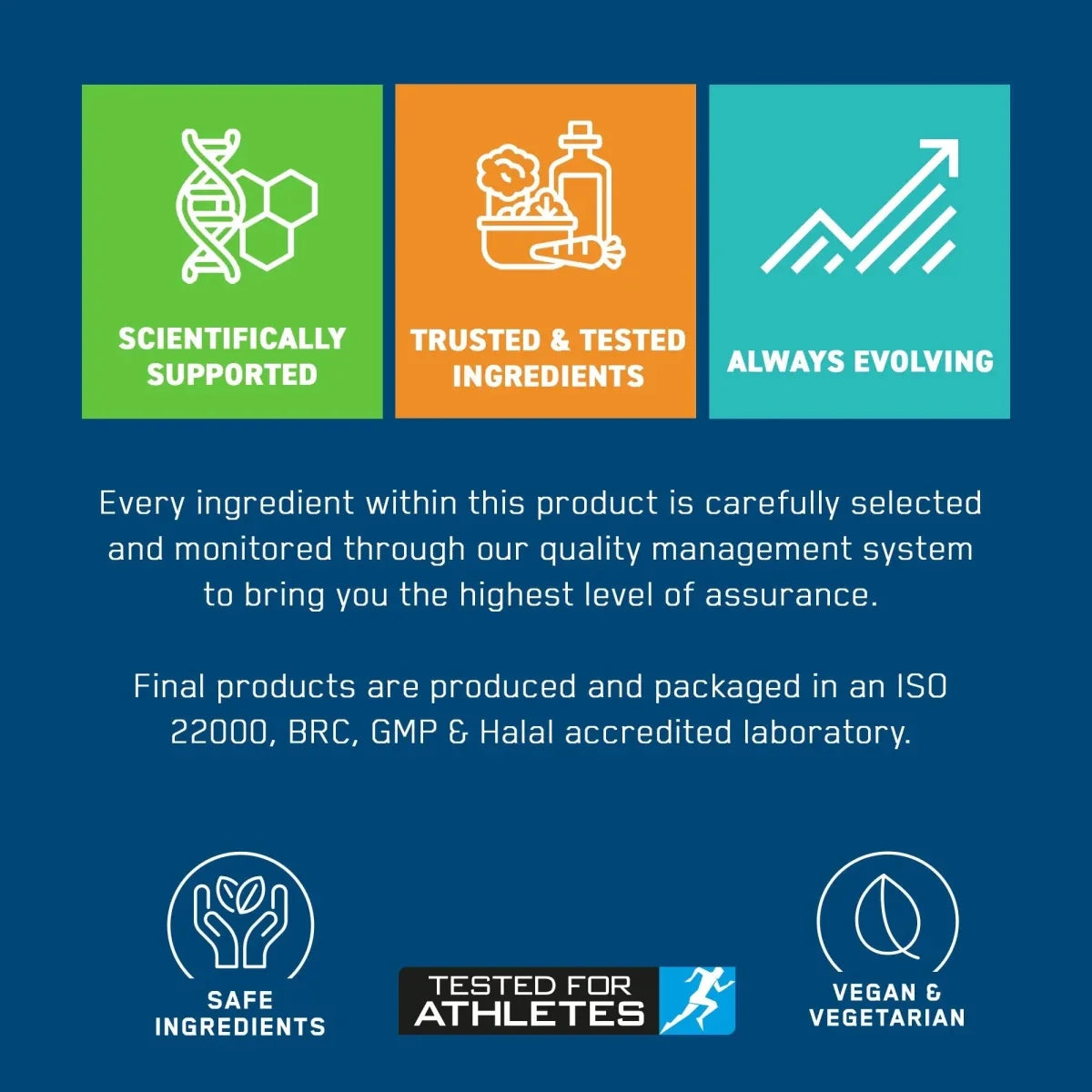 Creatine HCL