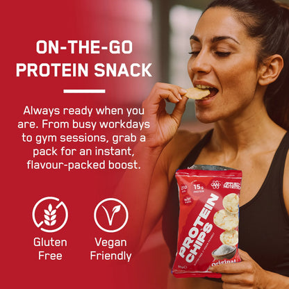 Protein Chips