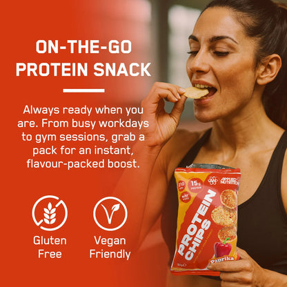 Protein Chips