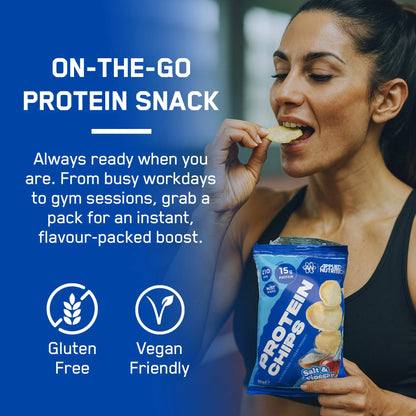 Protein Chips