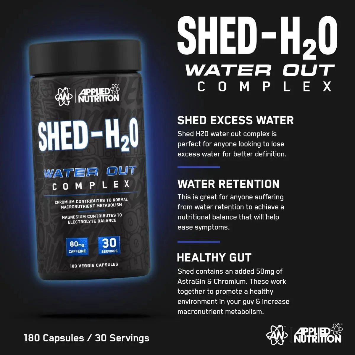 Shed-H2O - Water Out Complex Capsules