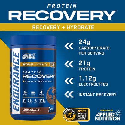 Endurance Recovery - Post Exercise Fuel