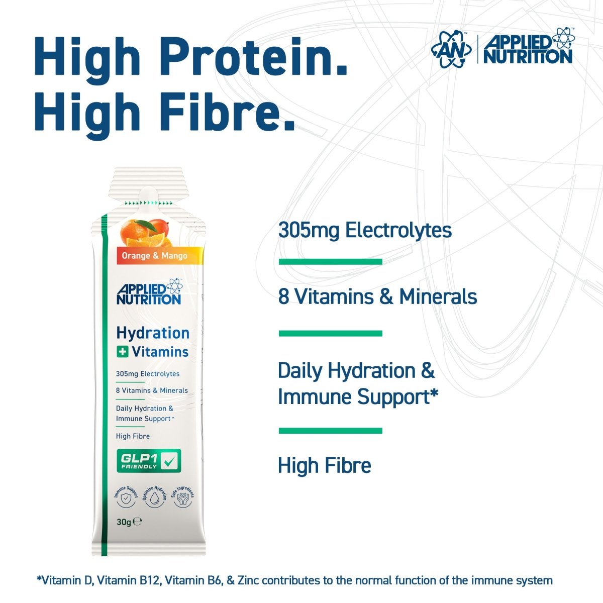 Hydration + Vitamins - GLP-1 Friendly