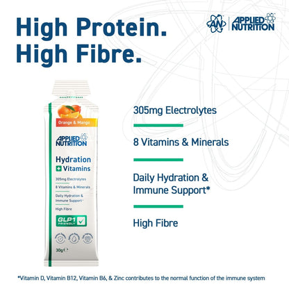 Hydration + Vitamins - GLP-1 Friendly