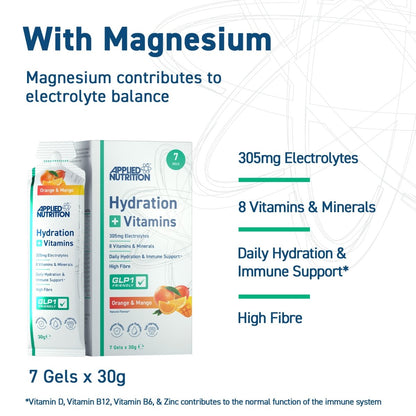Hydration + Vitamins - GLP-1 Friendly