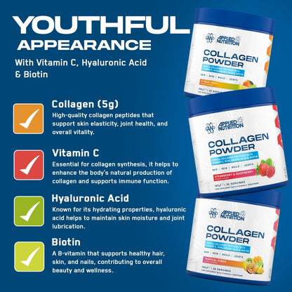 Collagen Wellness & Beauty Supplement with Vitamin C, Biotin and Hyaluronic Acid