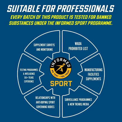 Endurance Breathe - Energy & Hydration Powder