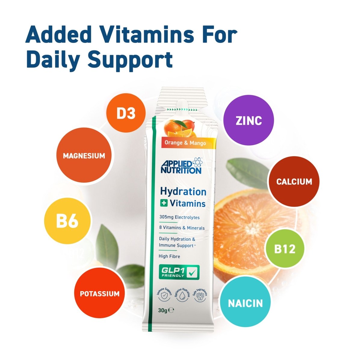 Hydration + Vitamins - GLP-1 Friendly