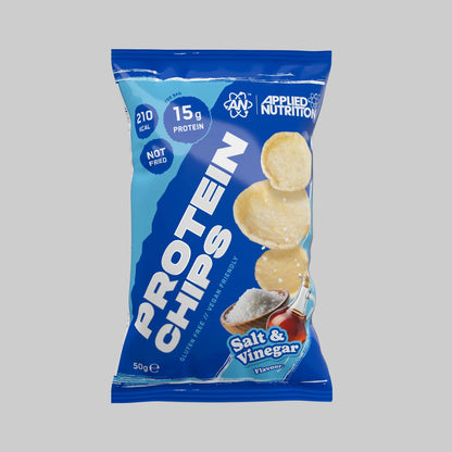 Protein Chips