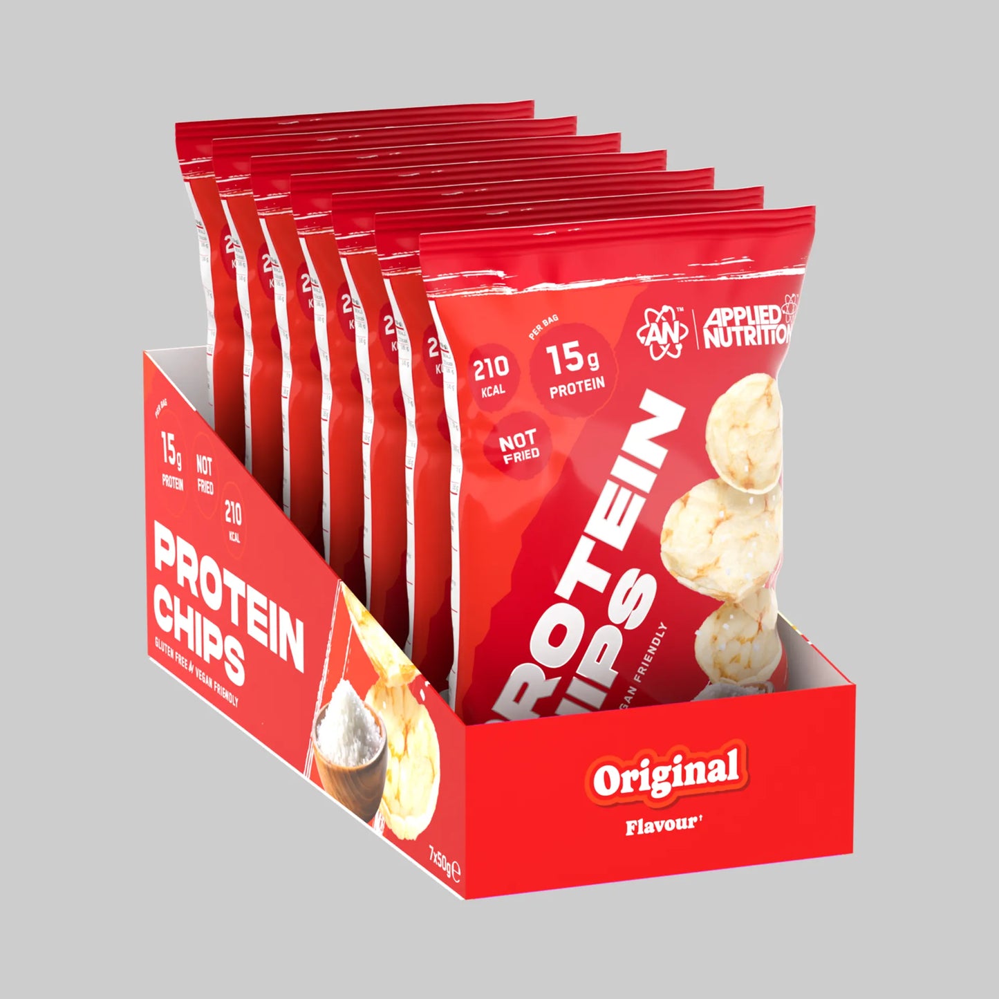 Protein Chips