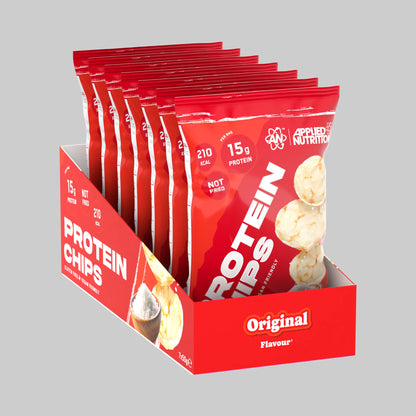 Protein Chips