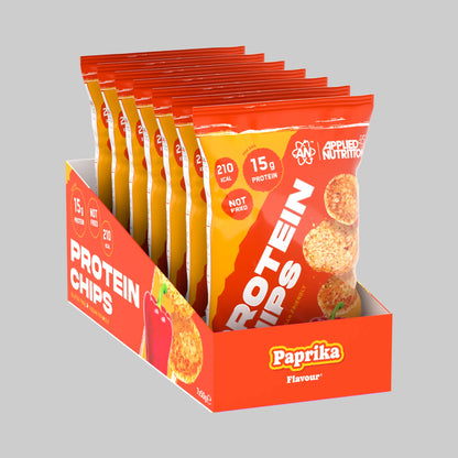 Protein Chips