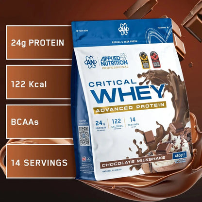 Critical Whey Protein