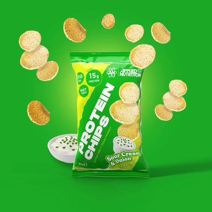 Protein Chips