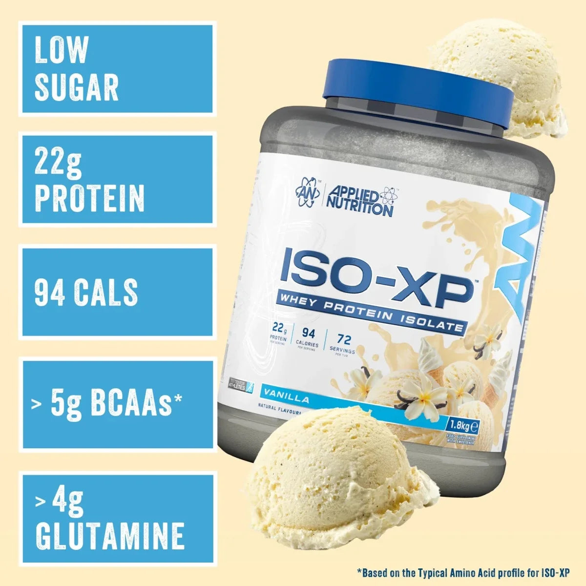 ISO-XP - Whey Protein Isolate