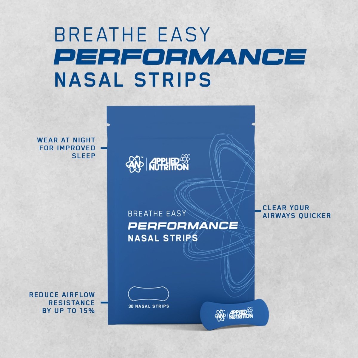 Performance Nasal Strips